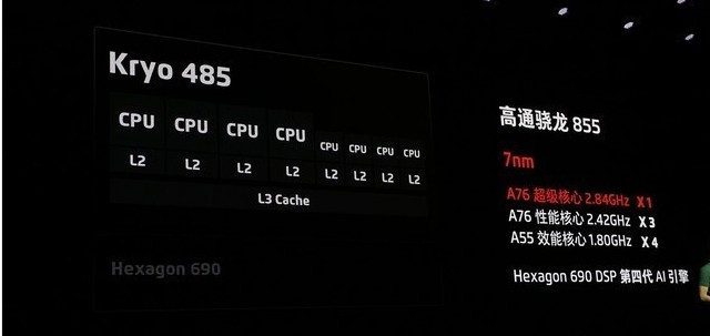 魅族16s后置双摄和环形闪光灯都设计在背面的左上角,摄像头凸出机身.