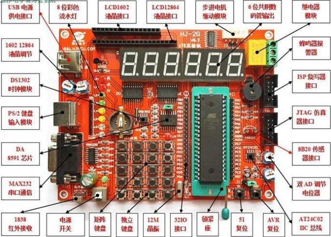 八款主流单片机盘点!你适合哪种?