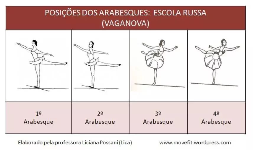 arabesque