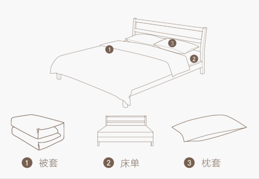 自从买了这款床品四件套,每天都想待在床上!