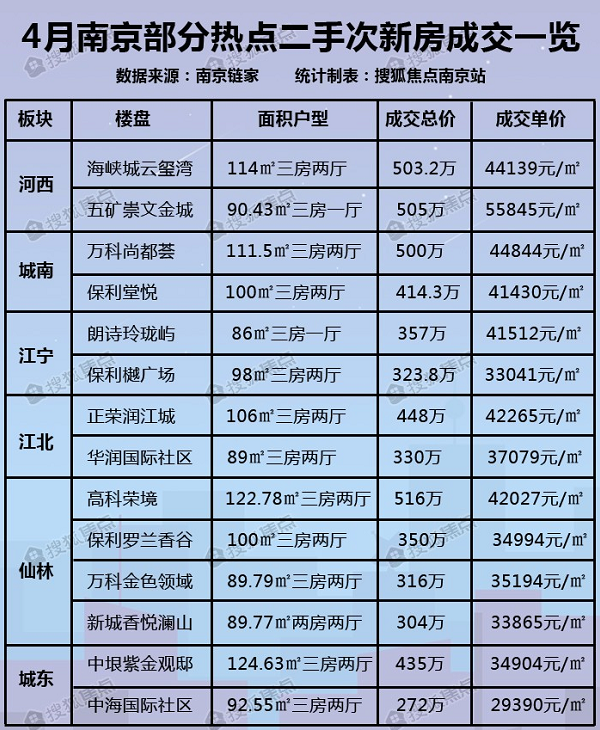 炸裂消息!深圳爆!上海爆!杭州爆!苏州爆!南京……