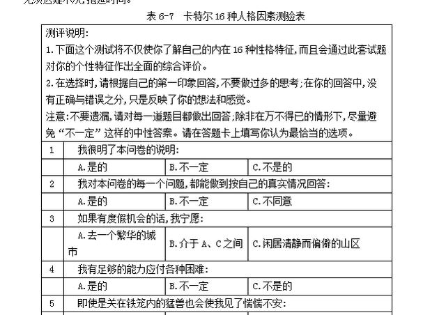 卡特尔一共找到了16种根源特质,并编制出"卡特尔16种人格因素问卷"