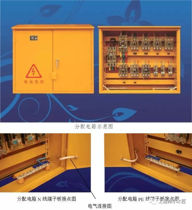 10張圖總分配電箱及開關箱標準配置