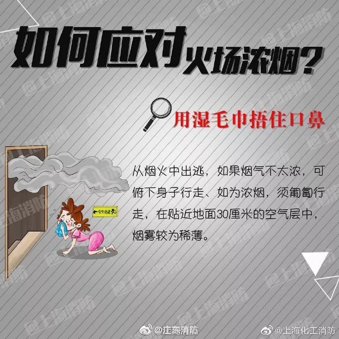 如何看烟识火灾