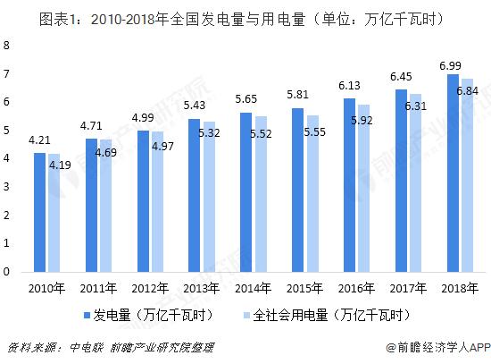 中国如果有8亿人口_全中国人口有多少人(2)