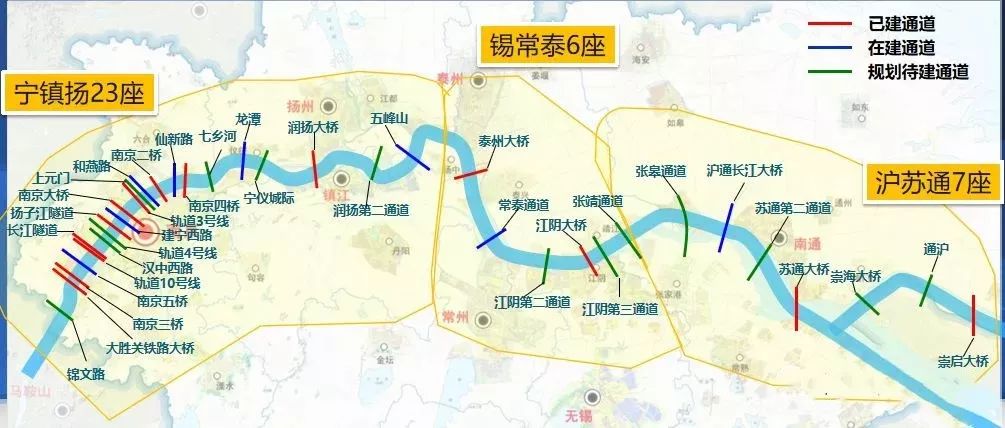 省交通厅长透露最新规划,泰州新增的4个过江通道……