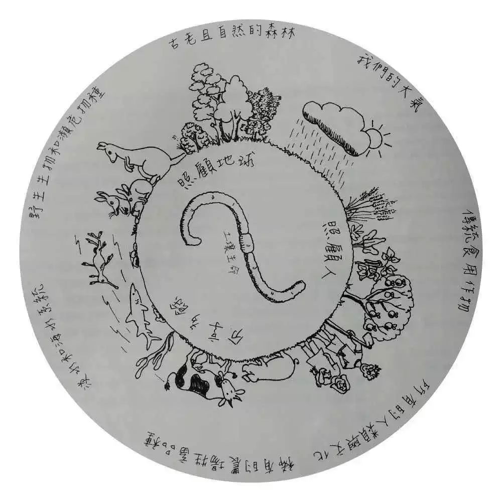 招募丨颜嘉成朴门永续工作坊确定成行了还有少量名额