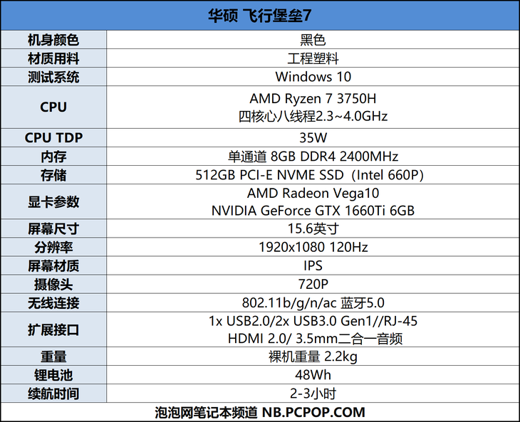 搭载标压锐龙处理器华硕飞行堡垒7火陨版游戏本评测