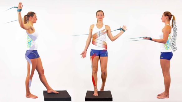 新书螺旋肌肉链训练