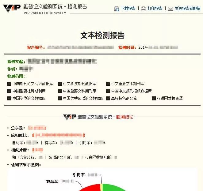 關於論文查重,你知道多少?_報告