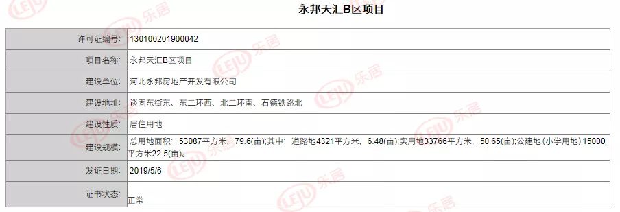 永邦天汇曝新进展ab区项目获用地规划证另裕华区将修建这2条路