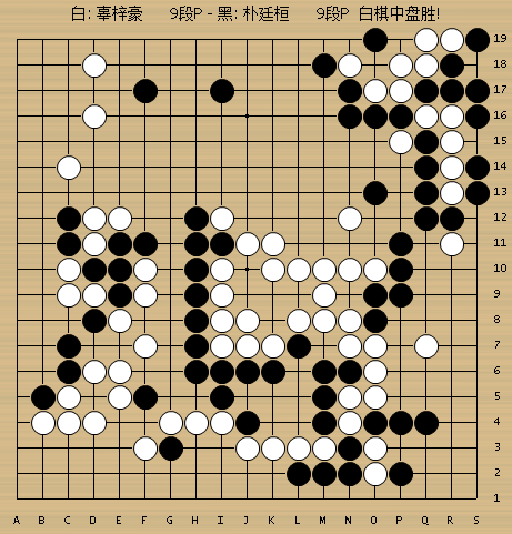 动图棋谱-围甲第4轮 柯洁胜申真谞辜梓豪胜朴廷桓