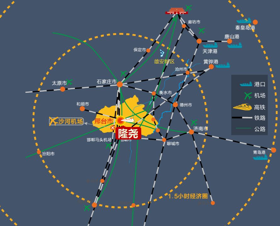 【政府合作】东方龙商务助力河北省邢台市隆尧县招商引资,加速释放