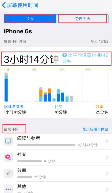 了"为屏幕使用时间设置密码"功能可以说是专门针对喜欢玩手机的小孩子