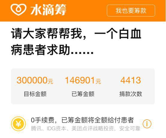 为何水滴筹在医院不受待见?看看医生怎么说!