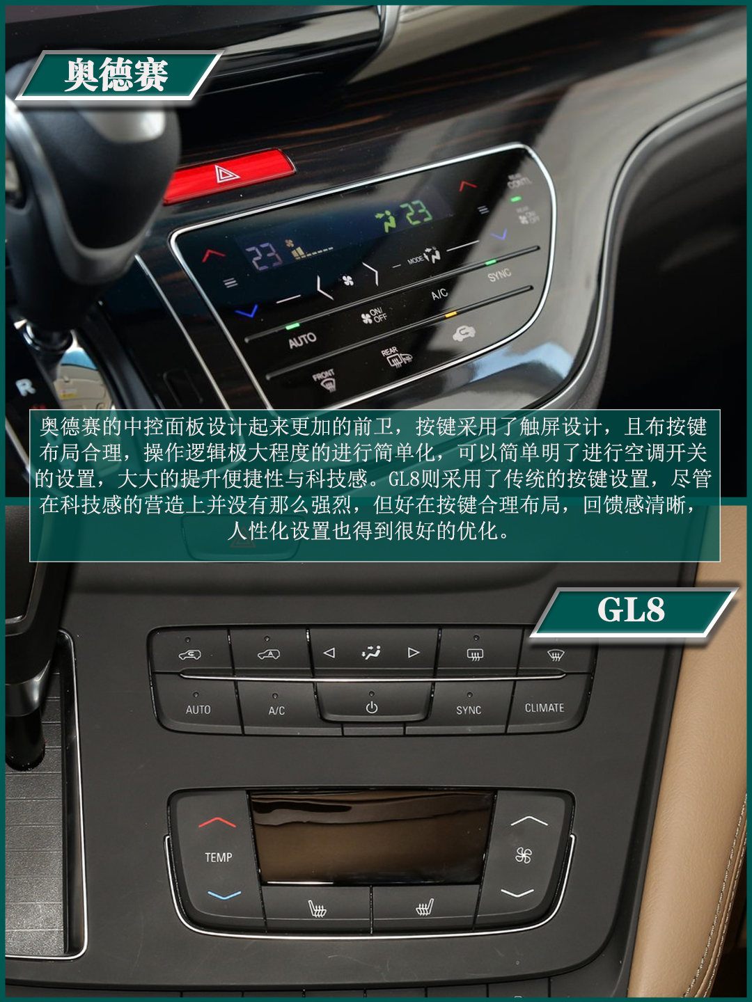 小鲜肉遇上稳重男奥德赛锐混动vs别克gl8谁能笑到最后