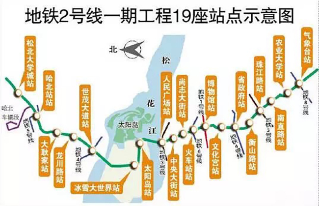 哈尔滨过江的地铁2号线进展:全线19座站建这样了!年底