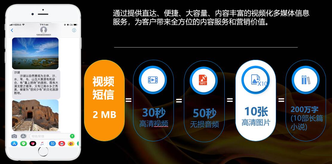 免费接短信码的软件叫什么来着呢视频 免费接短信码的软件叫什么来着呢视频