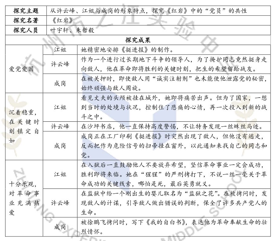 红岩徐鹏飞人物特点图片