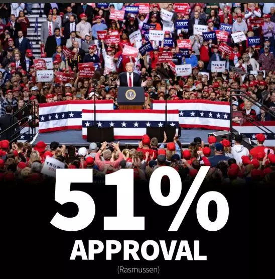 最新消息：特朗普支持率增至51%！每天维特都有关于他的大新闻出现!
