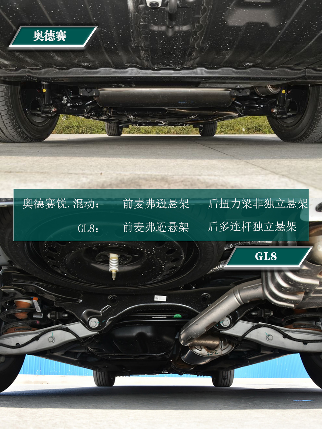 小鲜肉遇上稳重男奥德赛锐混动vs别克gl8谁能笑到最后