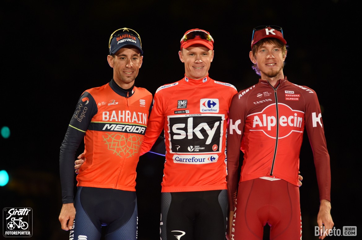 告别team sky!天空车队传奇十年 有低谷也有高潮