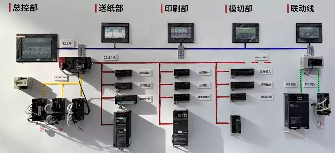 三菱电机plc集多功能于一体,plc之间可实现大数据量的传送,可实现远程