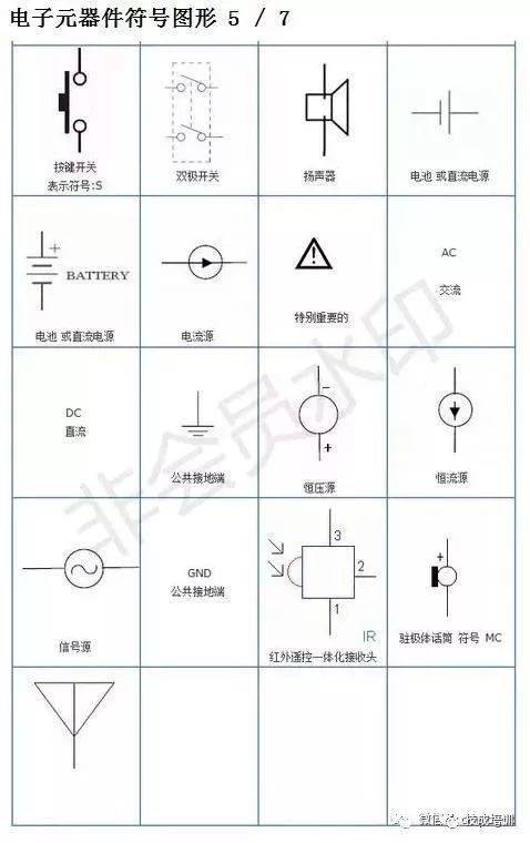 電子元器件圖片,名稱,符號對照,超全面,請收藏