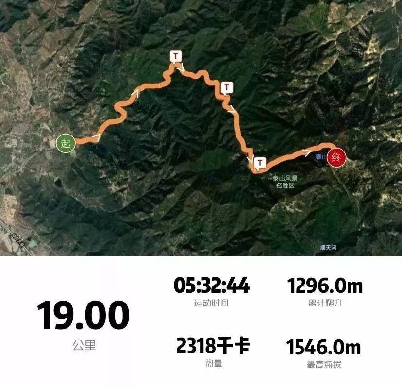 day2 桃花源—彩石溪—桃花峪—岱顶樱桃园山庄合影全员顺利到达了