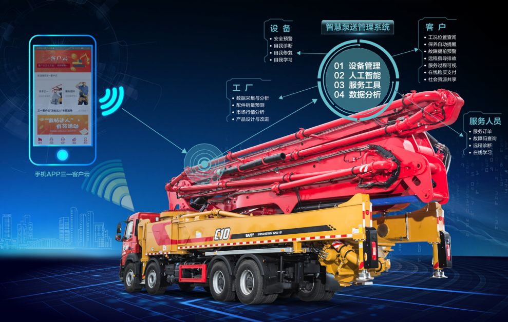 日常保养,省时省力想要泵车寿命长,离不开日常保养