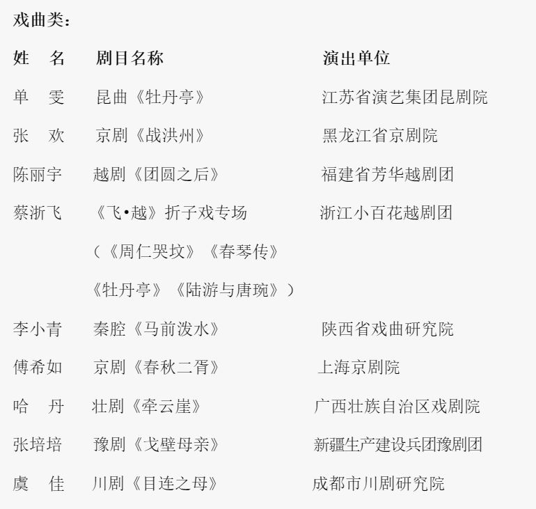 官方公示第29届中国戏剧梅花奖获奖名单!(附图文简介)