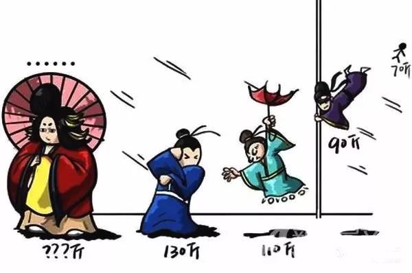 固原的瘦子们下班赶紧回家!