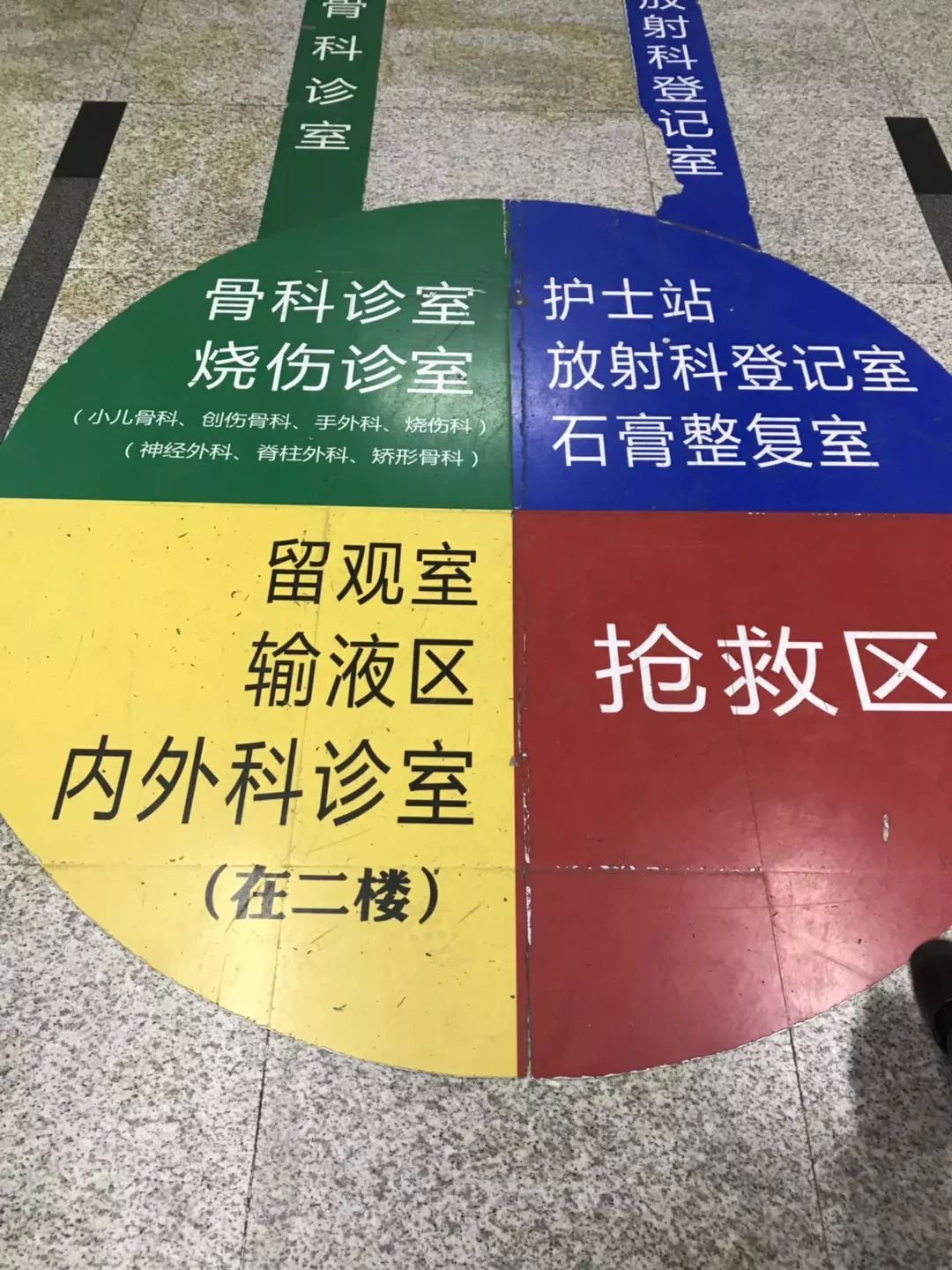 急诊分级就诊首日探访先看好别白跑内附北京儿童医院急诊分诊标准