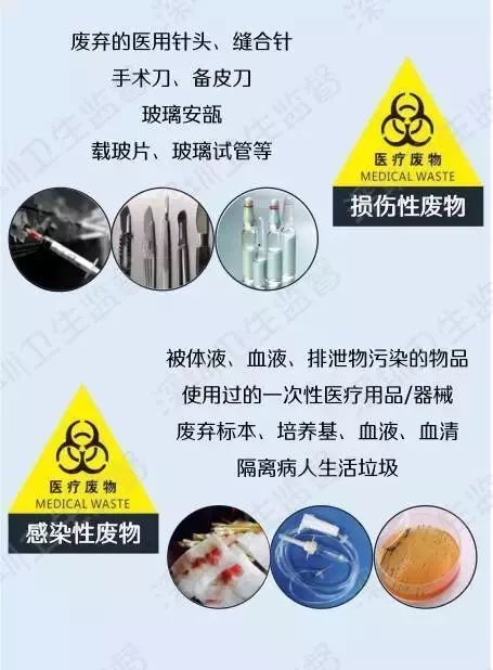在深圳乱扔这种垃圾,为啥罚得比香港还重?_医疗