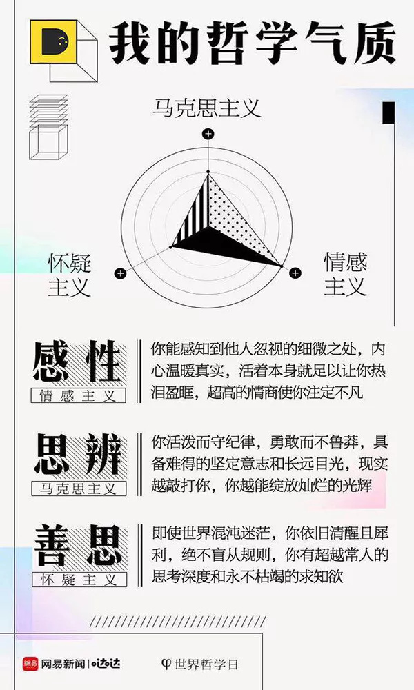 gq实验室深夜发媸名创优品网易如何利用创意打造爆款营销