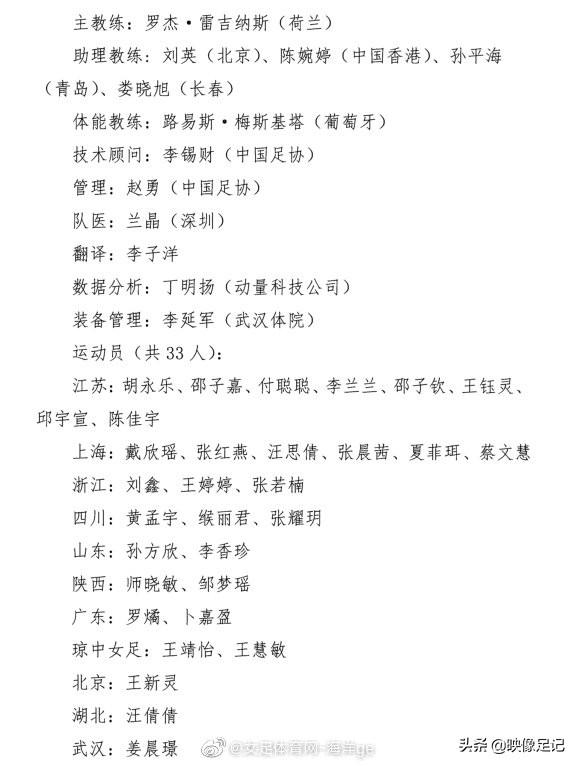 中国u16女足国家队33人集训名单孙雯任领队陈婉婷担任助教