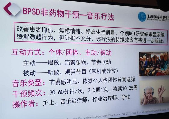 认知症精神行为症状如何识别与管理认知症患者跌倒风险如何干预