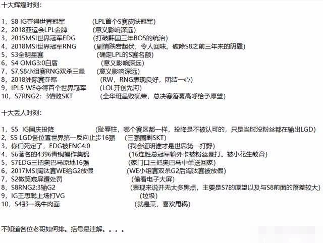 ig征战msi之际粉丝挖出电子竞技耻辱榜第一ig国庆投降