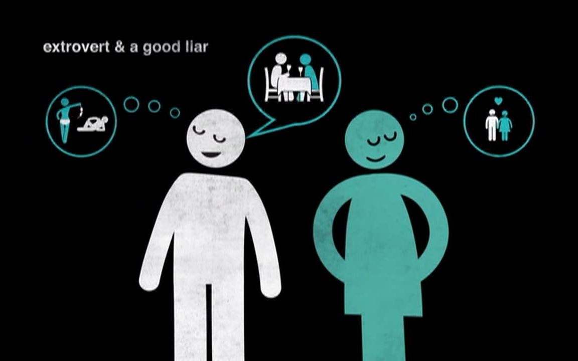 心理学:说谎成性的人,往往喜欢把这三句话挂在嘴上