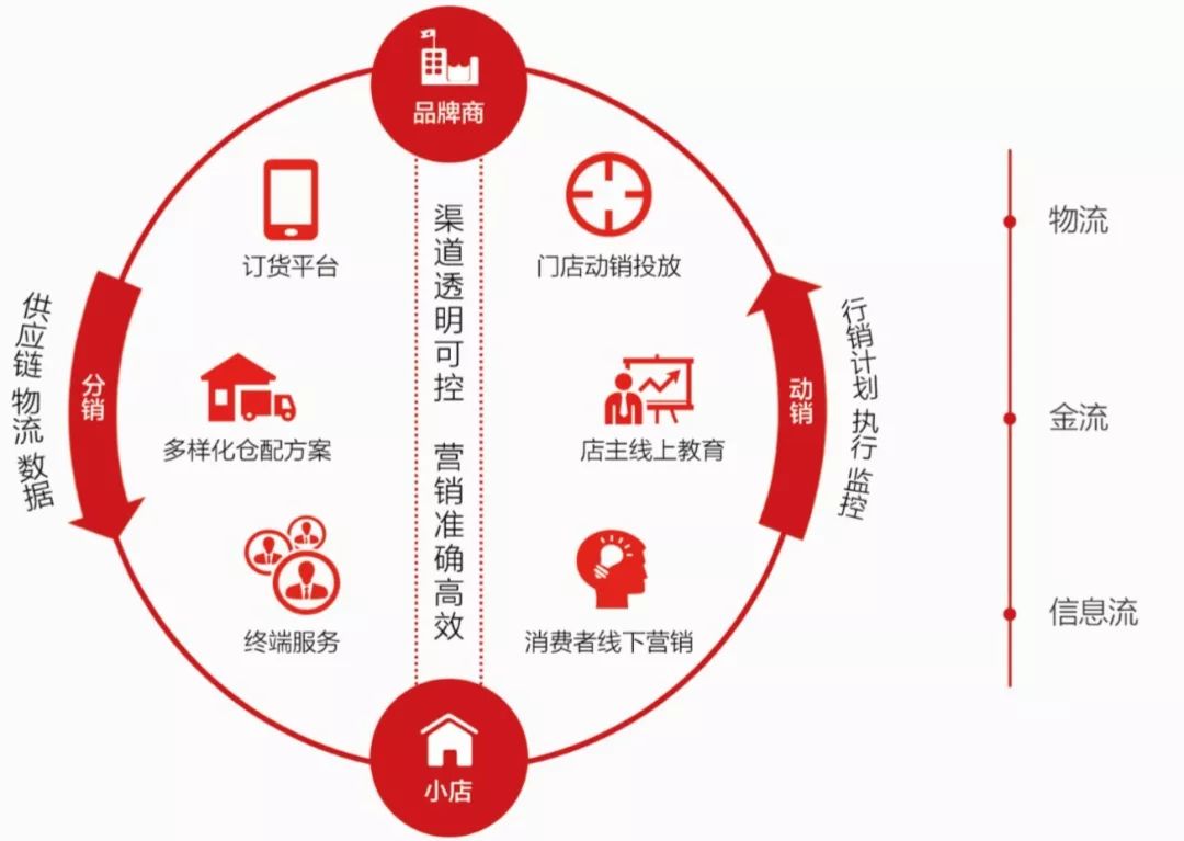 河南豆丁商贸的行业风云：从幕后走来的佼佼者