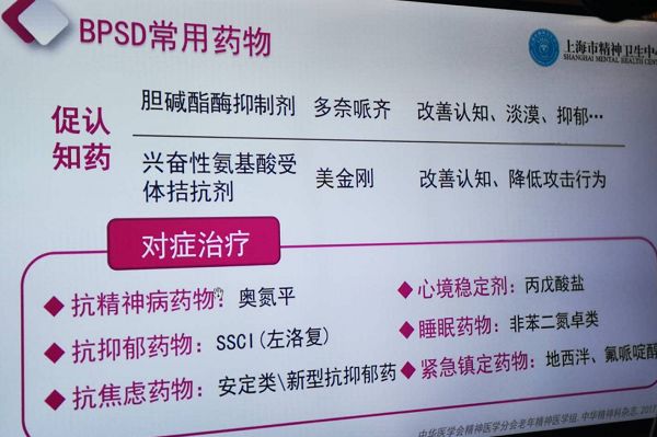认知症精神行为症状如何识别与管理认知症患者跌倒风险如何干预