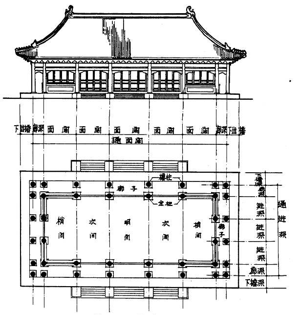 今年暑假快来老房子探秘营,一起发现古建筑里的动物世界