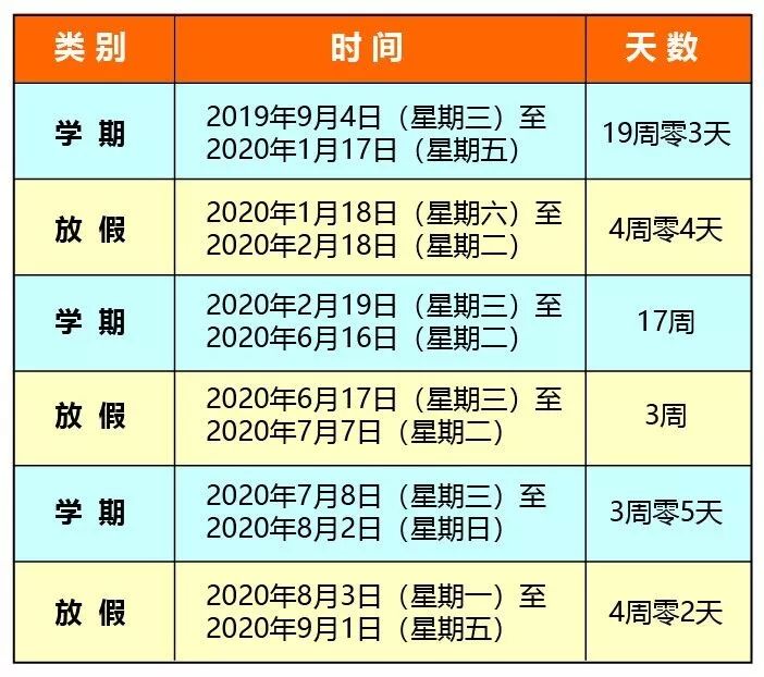 这么快就要放暑假了?北京中小学放假时间表出来了!