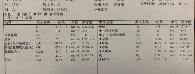 鈣磷代謝紊亂,繼發性甲狀旁腺功能亢進,代謝性酸中毒,心衰等