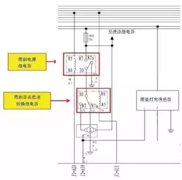 實例:哈弗h6雨刮器不工作 經典案例 通病