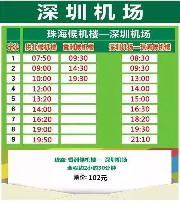 珠海大巴快線直抵深圳機場以後坐飛機更便捷享受快速登機通道