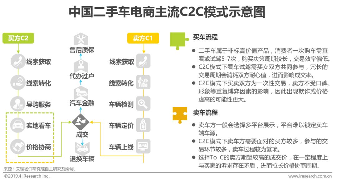 天猫入驻代办服务让新商家快速上手开店经营