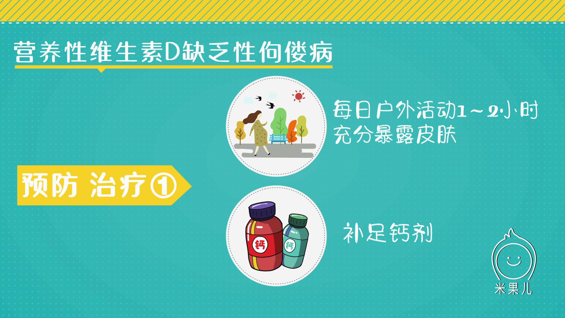 【预防&治疗】对于5岁以上的宝宝,可能会有手镯征,脚镯征,严重的会