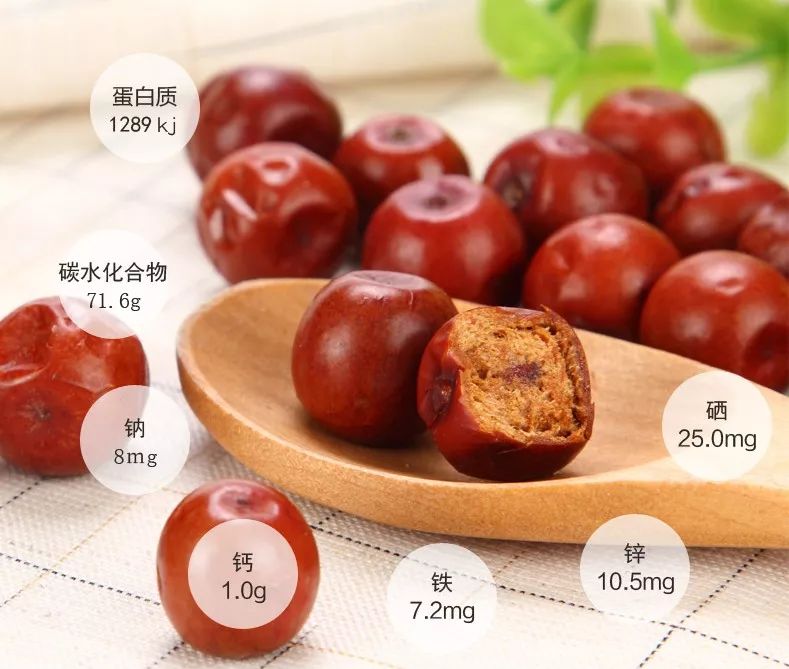 每天吃几个,沾枕头就入睡……_酸枣