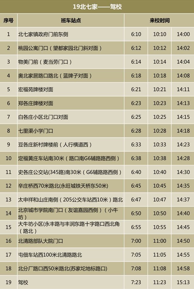 海淀駕校丨最新班車線路2019年4月24日